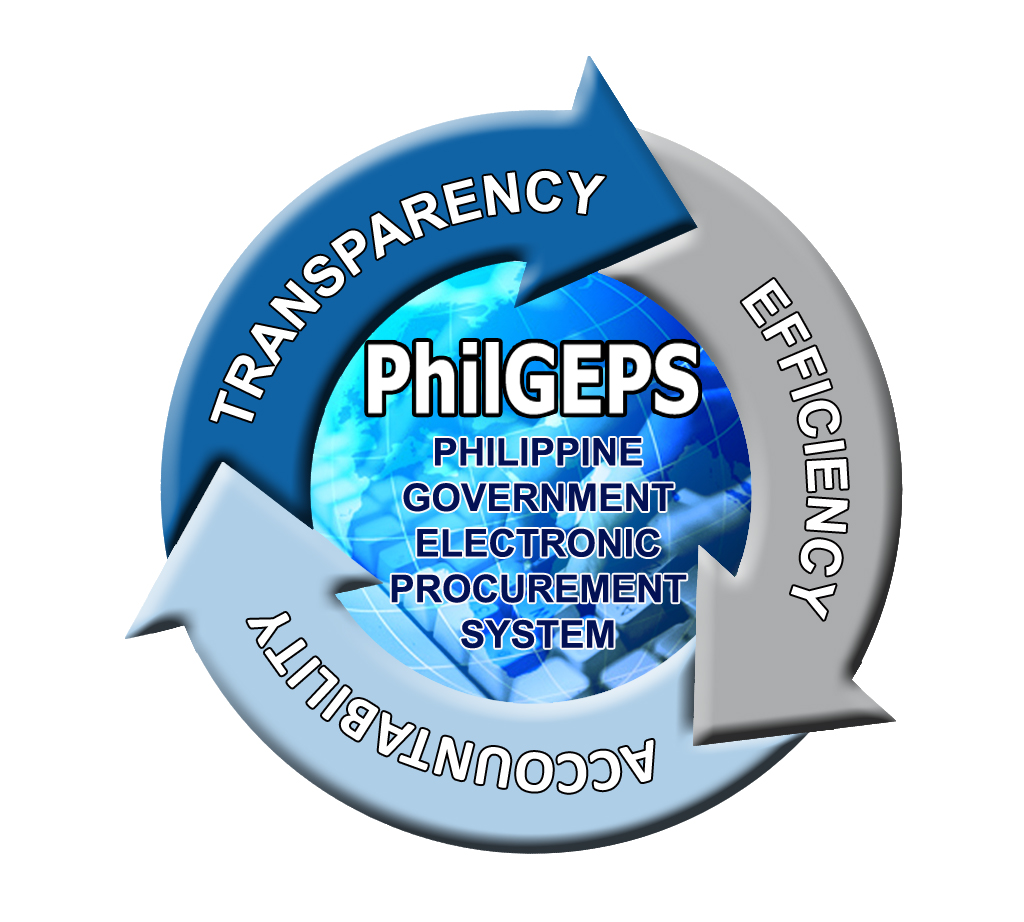 PhilGEPS Logo